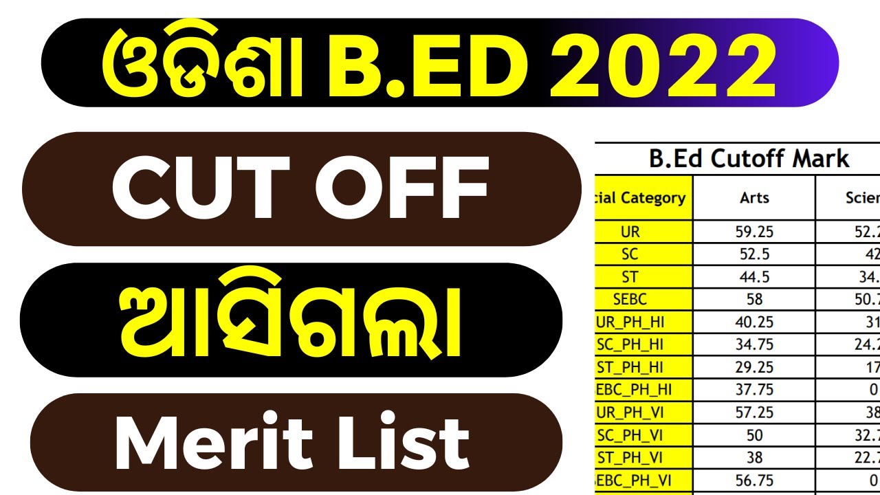 ODISHA B.ED CUT OFF 2022 OUT !! Odisha B.Ed Exam Official Cut Off Marks ...