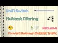 Ubiquiti UniFi Switch Multicast Filtering - Fast Leave & Forward Unknown Multicast Traffic