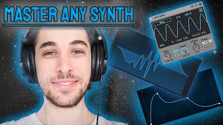 Learn Synthesis in 9 minutes