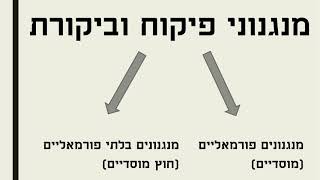 סרטון למידה  עקרון הגבלת השלטון