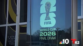An In Depth look into FIFA World Cup ticket prices