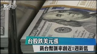 台股跌美元漲 新台幣匯率創近1週新低