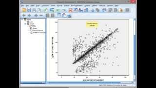 SPSS: Scatterplot