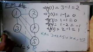 Lecture-5 : Example of Fiduccia-Mattheyses(FM) Algorithm