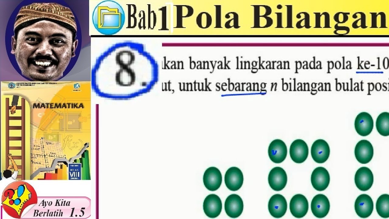 Materi Pola Bilangan Kelas 8 Kurikulum 2013 - Ilmu Penerang