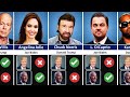 Actors and Celebrities Who Support Joe Biden or Donald Trump