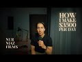 how I make money as a filmmaker: commercials, productions, agencies