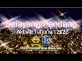 Selayang Pandang SK Nanga Nyimoh 2022