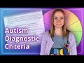 Autism Diagnostic Criteria (DSM 5)