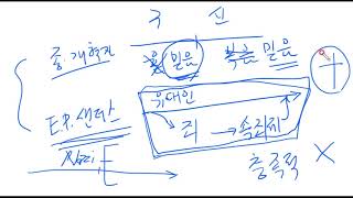 212 신약3 5주차 2차시 김병국 교수