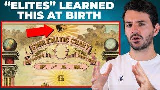 Instantly Bend Your Reality Using 33rd Degree Knowledge