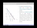 Microeconomía II Francisco Vivancos Tema 2 Oligopolio Modelo Cournot Parte 1