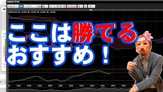 バイナリーオプション「ここは勝てるおすすめ！」60秒取引