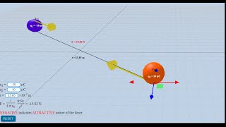 Interactive 3D Physics Simulation in electricity- Coulomb's Law, Electrostatic Field, Electric Field