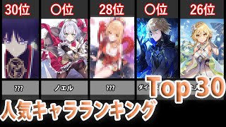 【原神】最新版！　人気キャラランキングTop30　【Genshin Impact】