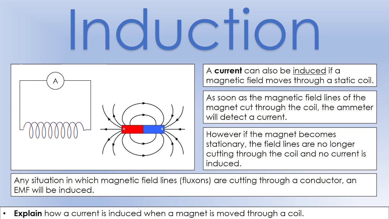 IGCSE Physics: Electromagnetism: Electromagnetic Induction - YouTube