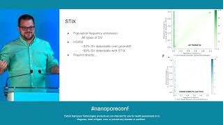 Detection of mosaic and somatic structural variants with Sniffles2