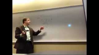 Hamming Code (7,4) Introduction to Telecommunications