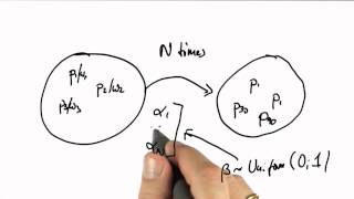 New Particle Set Solution - Artificial Intelligence for Robotics