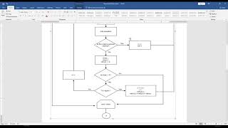 Console Quiz Program using Java