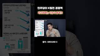 민주당이 K원전 경쟁력을 파괴시켜려는 이유가 충격