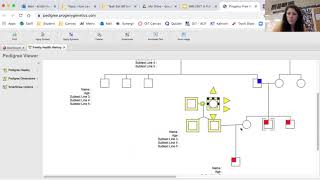 Pedigree Website Tutorial