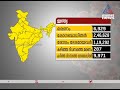 ലോകത്ത് കൊവിഡ് ബാധിതരുടെ എണ്ണം 70 ലക്ഷം പിന്നിട്ടു world covid 19 updates