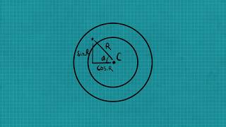 How to pick random point between two concentric circles in Unity (Warning: extreme Accent)