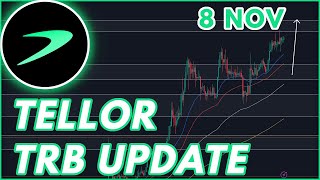 TRB $150 INCOMING?🔥 | TELLOR (TRB) PRICE PREDICTION \u0026 NEWS 2023!