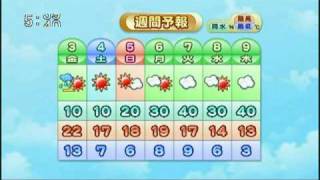 真壁さんの天気予報20101202