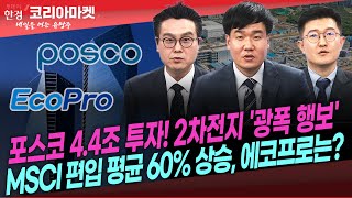 [#내여주] 中 억눌린 소비 폭발, 반등 시작, 위드 코로나 최대 수혜주는ㅣ\