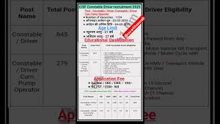 CISF Driver Vacancy 2025 Notification Out | Post 1124 Full Details by@sscwithsaurab