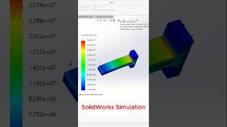 SolidWorks Simulation for the Stress Analysis  #solidworks #solidworkssimulation