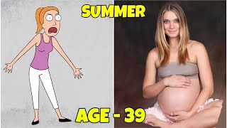Rick and Morty Actors in Real Life