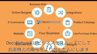 DecoNetwork Japan(デコネットワークジャパン）_PV