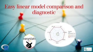 Discover how Easystats in R can improve your linear and regression model analysis | Tutorial Data