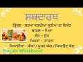 hbse class vii lesson 6 ਧੀਆਂ ਕਵਿਤਾ ਤਰਲੋਚਨ ਸਿੰਘ ਬੱਲ~ ਵਿਆਖਿਆ ਤੇ ਪ੍ਰਸ਼ਨ ਉੱਤਰ । dheeyan poem