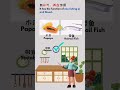 一分钟涨知识 食物搭配相宜相克大公开！今天主角：木瓜 papaya 健康 health shorts shortsvideo 知识 knowledge 食物搭配 食材 papaya