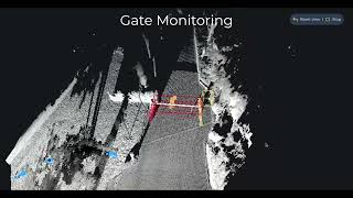 Blickfeld LiDAR for Security Applications - Point Cloud Videos