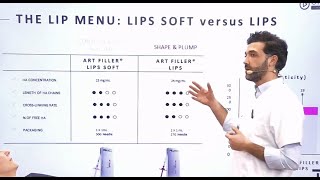 Menú para labios: Tratamiento en la zona perioral con Art Filler Lips y Art Filler Lips Soft I Cible