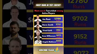 Most Runs in test cricket #icc #testcricket #championstrophy2025