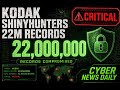 Cyber News Daily June 17 2026 Kodak ShinyHunters Joomla JCE Novo Nordisk DragonForce