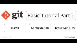 Git Tutorial for beginners 01 : The Basic