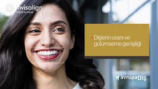 INVISALIGN (TELSİZ ORTODONTİ)