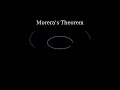 Morera Theorem In Complex analysis🤩 #mathsbeauty #mathsshorts #viral #moreratheorem #c