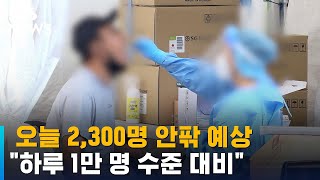 오늘 2,300명 안팎 예상…확진자 20%는 돌파감염 / SBS