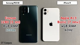 Samsung Galaxy M33 5G vs iPhone 11 SPEED TEST