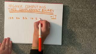 Two's Complement Lesson 1 Example 1