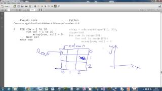 Q8 Initialising a 2d array