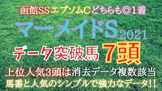 マーメイドステークス2021【データ予想】穴馬天国のドル箱レース‼︎データ突破馬も穴馬だらけ⁉︎波乱の多いレースこそシンプルなデータを‼︎